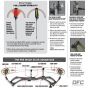 PSE Mach 35 DS Compound Bow - EC2 Cam