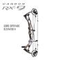 Hoyt Carbon RX-9 Compound Bow