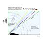 Archers Eye Housing Optimum Angle