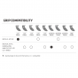 Win & Win Plastic Grip