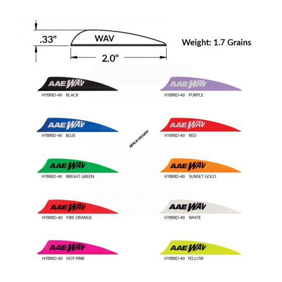 AAE WAV 2.0 Vanes