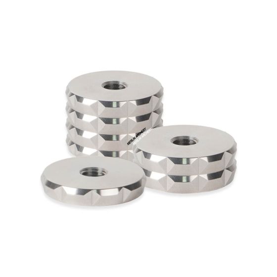 Fivics G Weight