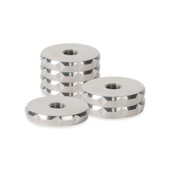 Fivics G Weight