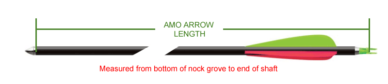 AMO Arrow Length